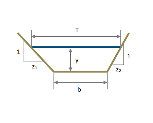 Gradually Varied Flow in a Trapezoidal Channel