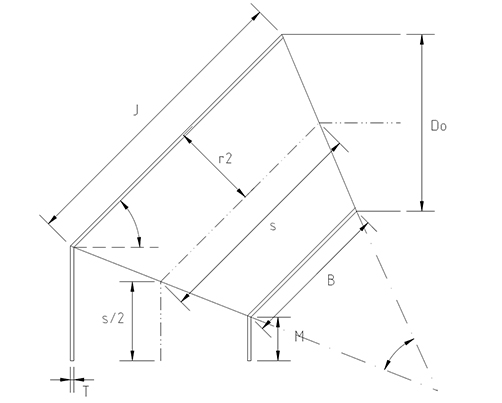 Maximum Allowable Pressure in a Mitred Elbow