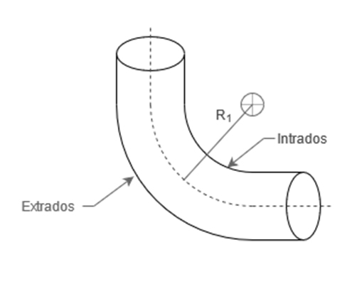 Required Pressure Design Wall Thickness for Bends (AS4041)