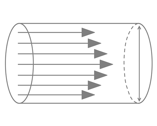 Pressure Loss and Flow Rates in Pipelines