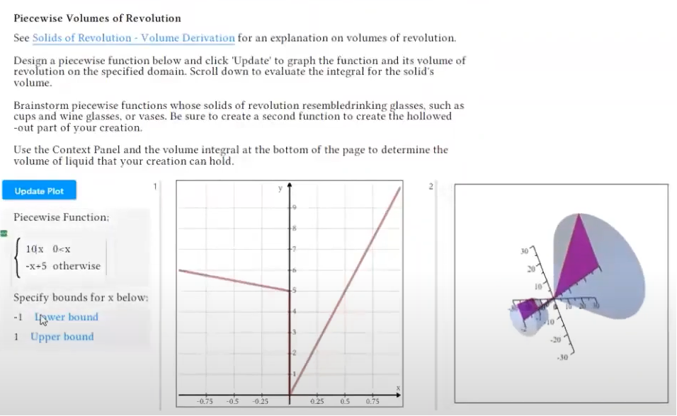 Example: Solids of Revolution