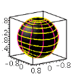 Conformal Plot