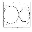 Poincare Surface of Section