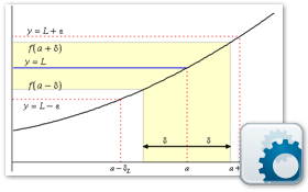 Applying the Epsilon-Delta Definition of a Limit