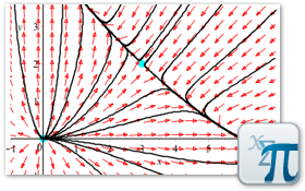 Nonlinear Autonomous System: Equilibrium Points and Phase Portrait