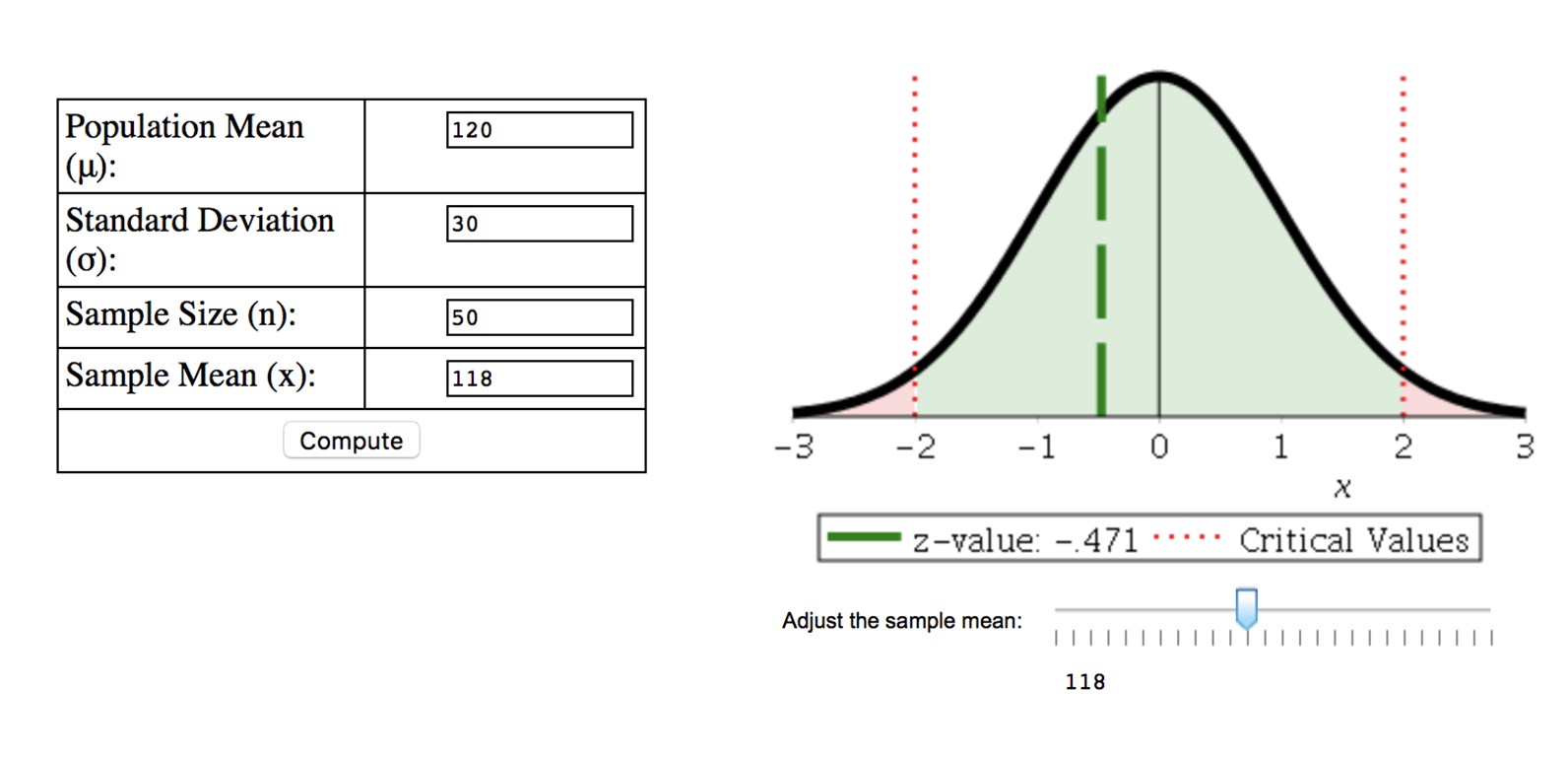 Z-Tests