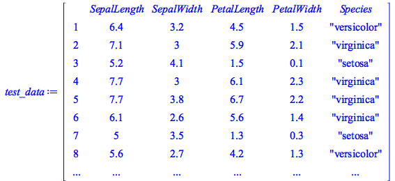 Typesetting:-mrow(Typesetting:-mi(