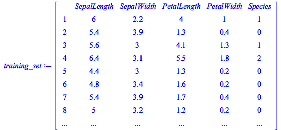 Typesetting:-mrow(Typesetting:-mi(