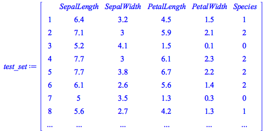 Typesetting:-mrow(Typesetting:-mi(