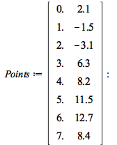 Points := rtable(1 .. 8, 1 .. 2, [[0., 2.1], [1., -1.5], [2., -3.1], [3., 6.3], [4., 8.2], [5., 11.5], [6., 12.7], [7., 8.4]], subtype = Matrix); -1