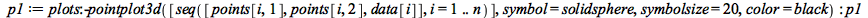 p1 := plots:-pointplot3d([seq([points[i, 1], points[i, 2], data[i]], i = 1 .. n)], symbol = solidsphere, symbolsize = 20, color = black); -1; p1