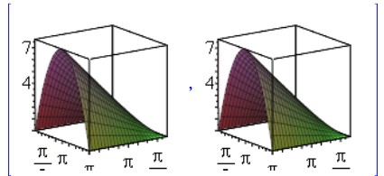 [INTERFACE_PLOT3D(GRID(0. .. 3.14159265358979, 0. .. 3.14159265358979, Array(1..49, 1..49, {(1, 1) = .0, (1, 2) = 0.1281574751933967e-2, (1, 3) = 0.2508770252619752e-2, (1, 4) = 0.3681398436884642e-2,...