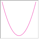 Embedded component