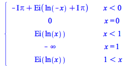 Typesetting:-mprintslash([PIECEWISE([`+`(`-`(`*`(`+`(I), `*`(Pi))), Ei(`+`(ln(`+`(`-`(x))), `*`(I, `*`(Pi))))), `<`(x, 0)], [0, x = 0], [Ei(ln(x)), `<`(x, 1)], [`+`(`-`(infinity)), x = 1], [Ei(ln(x)),...