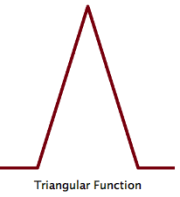 Triangular Function