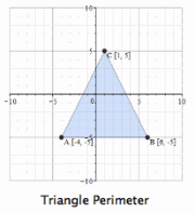 Triangle Perimeter