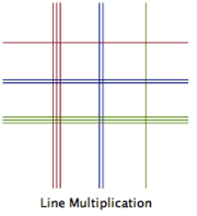 Line Multiplication