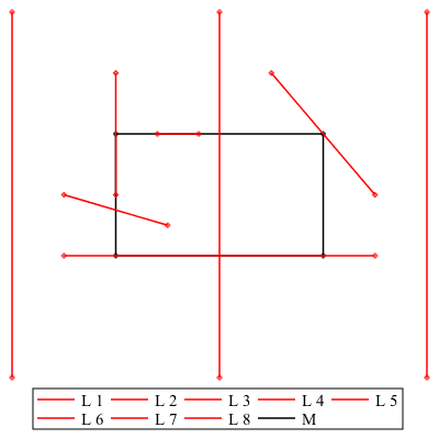 Plot_2d