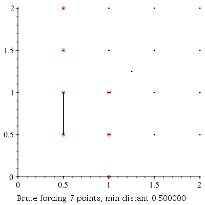 Plot_2d