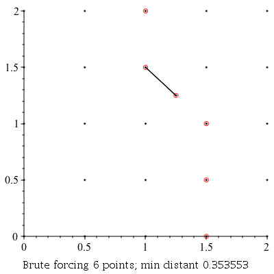 Plot_2d