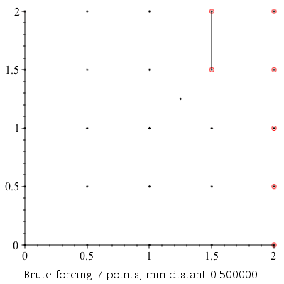 Plot_2d