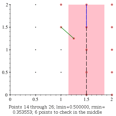 Plot_2d