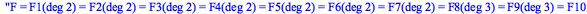 F = F1(deg 2) = F2(deg 2) = F3(deg 2) = F4(deg 2) = F5(deg 2) = F6(deg 2) = F7(deg 2) = F8(deg 3) = F9(deg 3) = F10(deg 3) = F11(deg 3) = F12(deg 4) = F13(deg 4) = F14(deg 4) = F15(deg 4) = F16(deg 4...