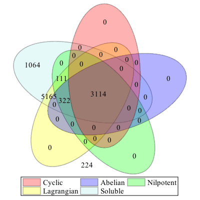 Plot_2d