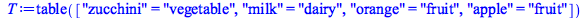 Typesetting:-mprintslash([T := TABLE([