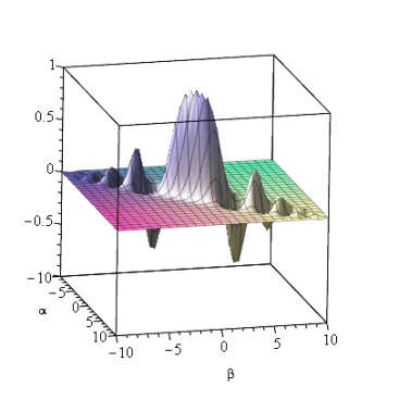 Embedded component