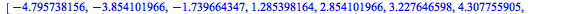 [-4.795738156, -3.854101966, -1.739664347, 1.285398164, 2.854101966, 3.227646598, 4.307755905, 7.535398164]