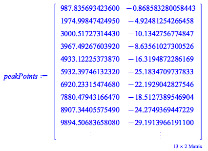 Typesetting:-msub(Typesetting:-mi(