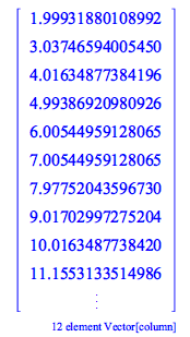 Typesetting:-msub(Typesetting:-mi(