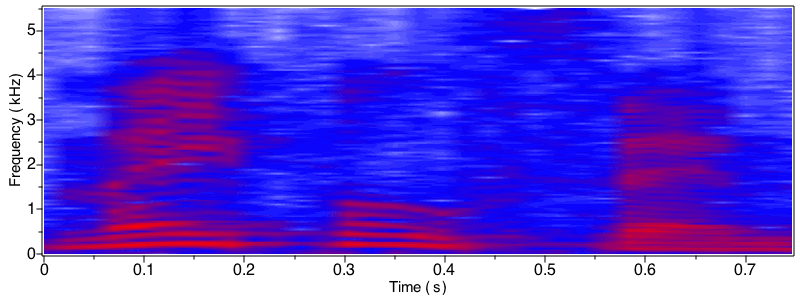 Plot_2d