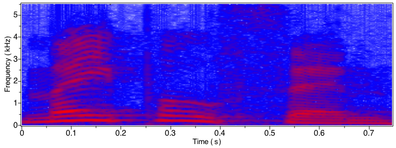 Plot_2d