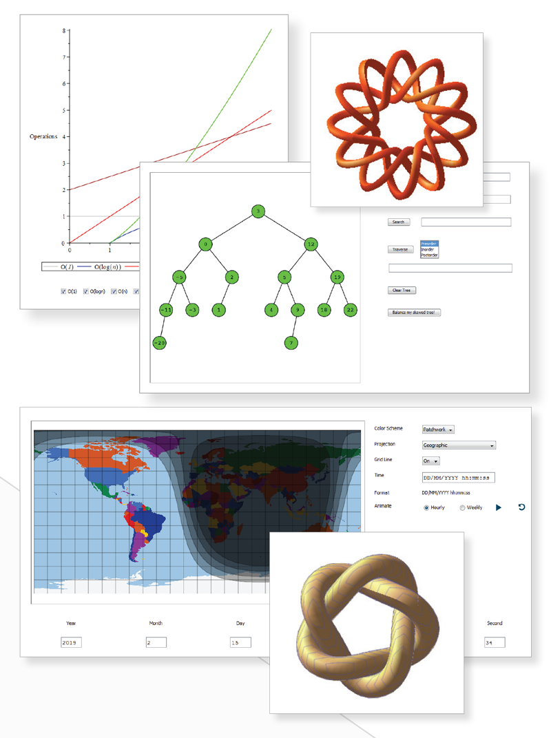 Graph Theory package