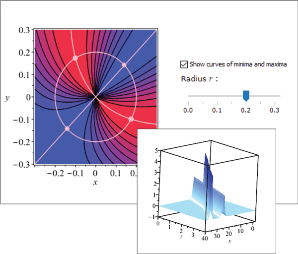 Graph Theory package