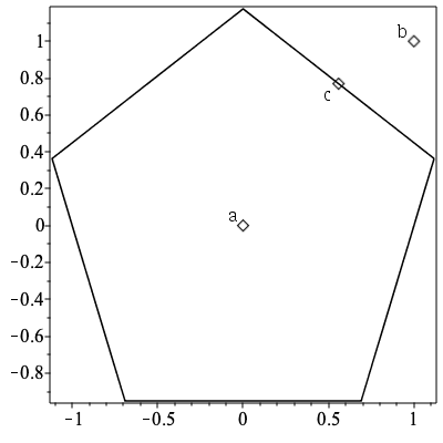 Plot_2d