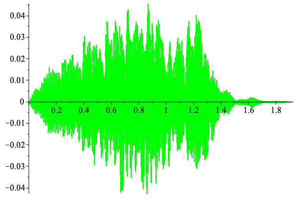 Embedded component