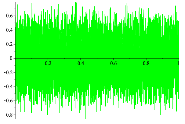 Embedded component