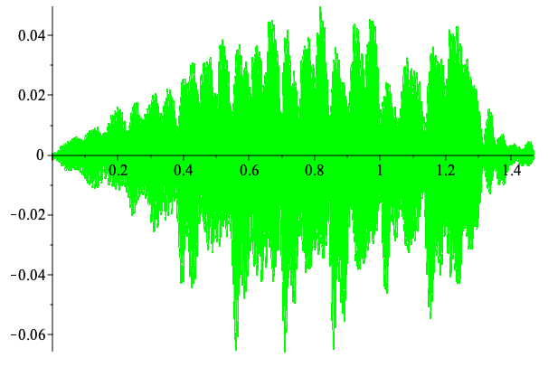 Embedded component