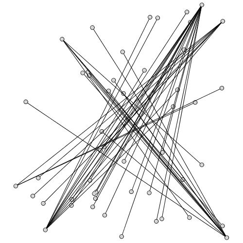 Plot_2d