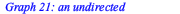 Typesetting:-mprintslash([G := `Graph 21: an undirected unweighted graph with 27 vertices and 216 edge(s)`], [GRAPHLN(undirected, unweighted, [1, 2, 3, 4, 5, 6, 7, 8, 9, 10, 11, 12, 13, 14, 15, 16, 17...