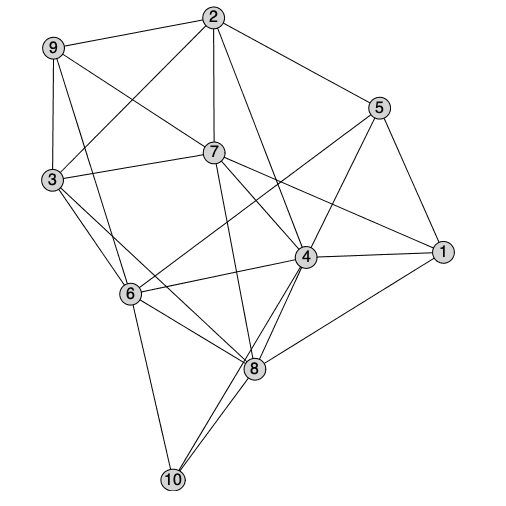 Embedded component