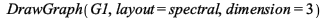 DrawGraph(G1, layout = spectral, dimension = 3); 