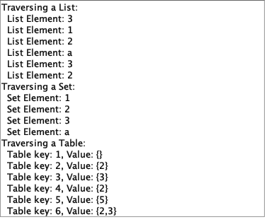 Embedded component