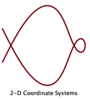 2-D Coordinate Systems