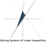 Solving Systems of Linear Inequalities