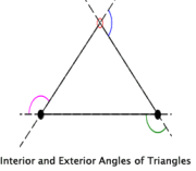 Interior and Exterior Angles of Triangles