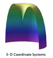 3-D Coordinate Systems